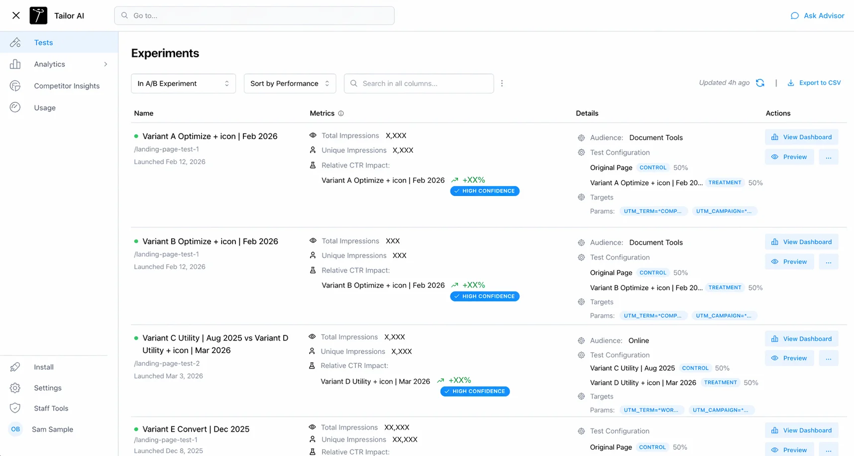 Tailor's list of running A/B tests, each with its audience, traffic split and relative CTR impact