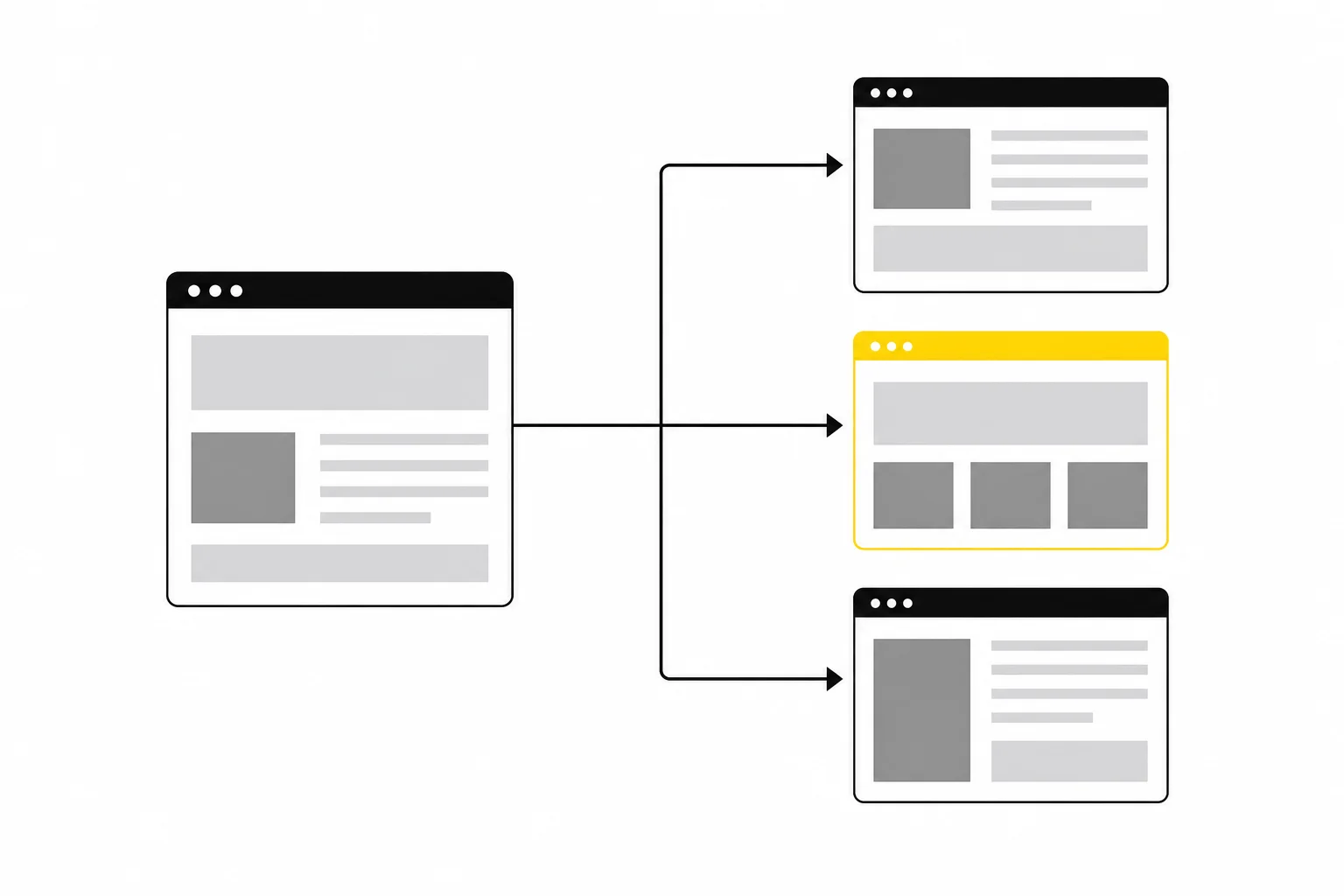 A single landing page adapting into multiple tailored variants for different audiences