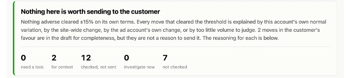 Tailor launch monitor verdict for the first four hours after the NOVOS relaunch, showing nothing worth reporting