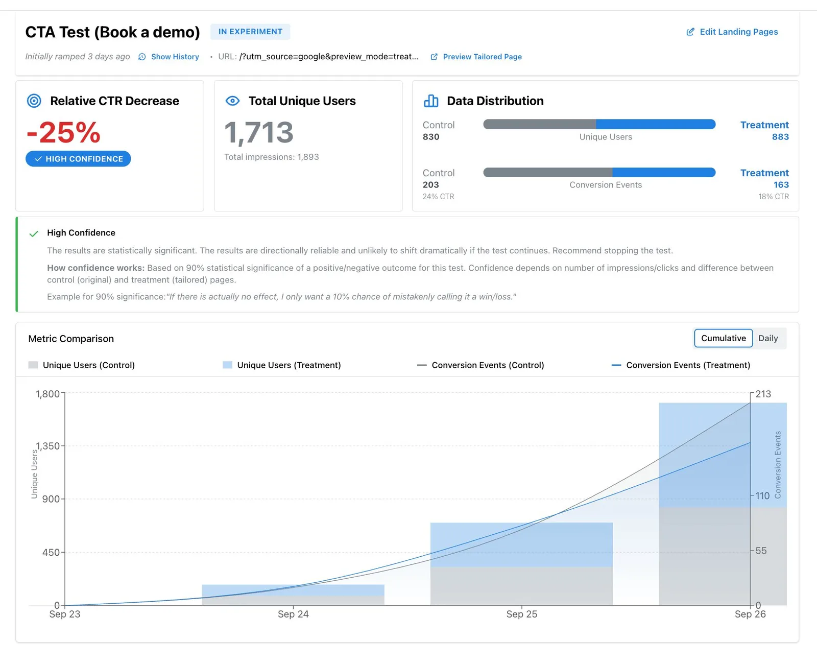 We Tested Our Own CTA in Under a Minute. Here's What Won.