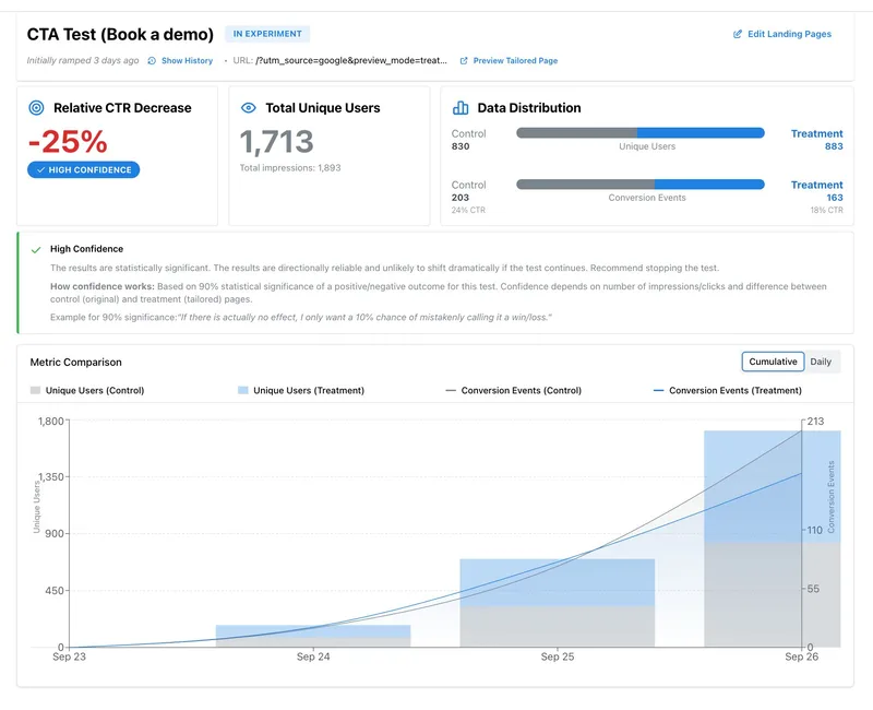 We Tested Our Own CTA in Under a Minute. Here's What Won.