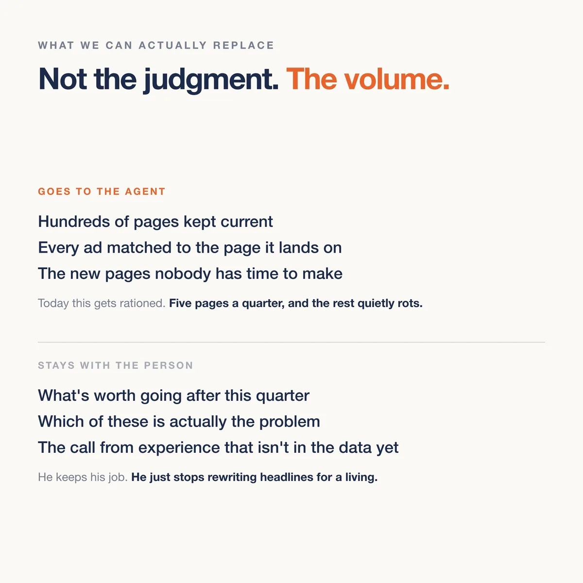 A CRO consultant told me our agent wasn't going to take his job. I don't think he's right.