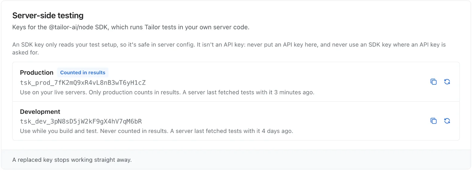 The Server-side testing card in Tailor settings, with a production SDK key marked Counted in results and a development key, each with copy and replace buttons