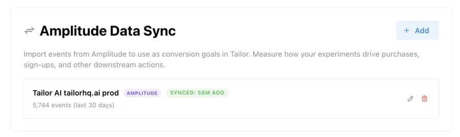 Amplitude Data Sync panel in Tailor AI showing a connected integration with 5,744 events synced in the last 30 days
