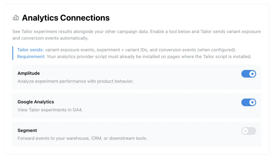 Analytics Connections settings in Tailor AI showing toggle switches for Amplitude, Google Analytics, and Segment